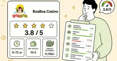 BoaBoa Casino