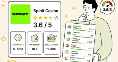 Spinit Casino