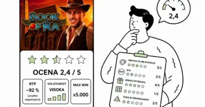 Book of Ra