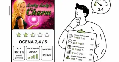 Lucky Lady's Charm Deluxe