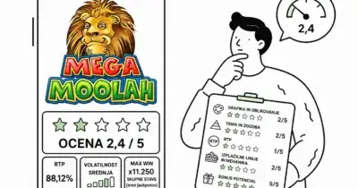 Mega Moolah