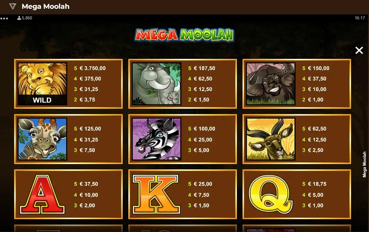 Mega Moolah izplačilna tabela