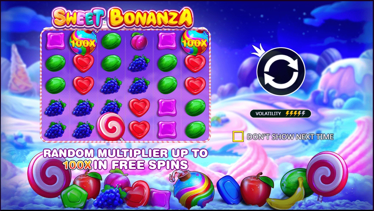 Kako igrati Sweet Bonanzo